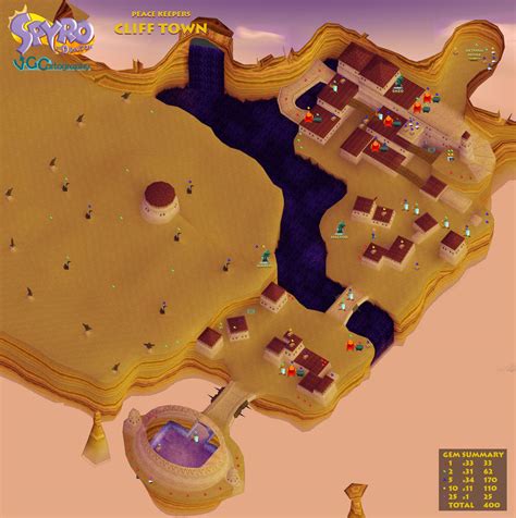 spyro cliff town metal box|spyro cliff town portal.